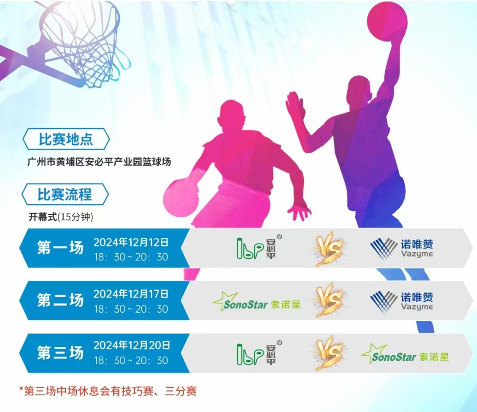 A basketball friendly match between Sonostar and two neighboring companies, Anbiping and Nuoweizan